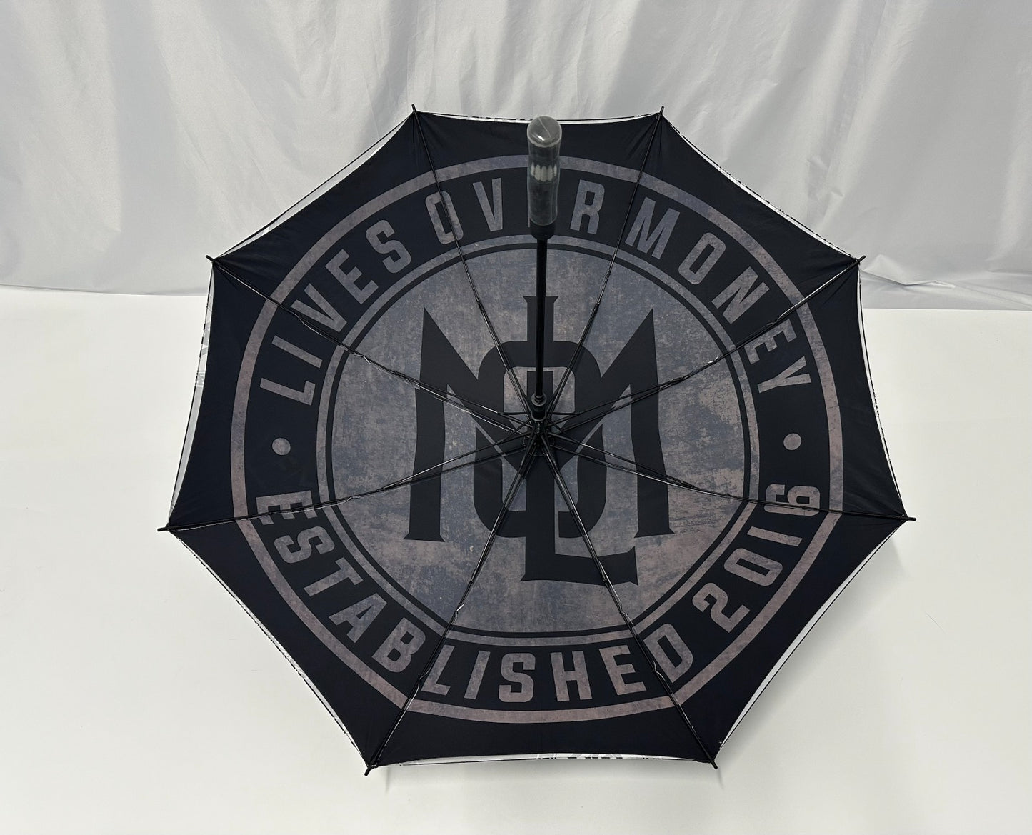 The LOM Umbrella